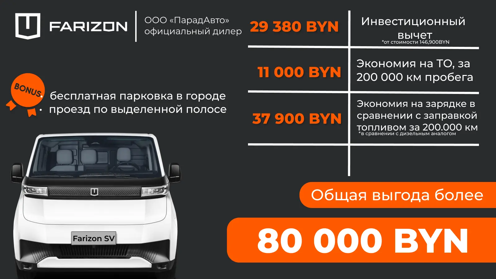 Farizon SuperVAN – экономия